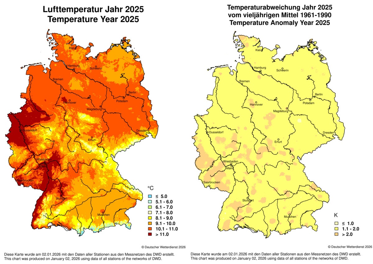 Jahresrückblick 2025