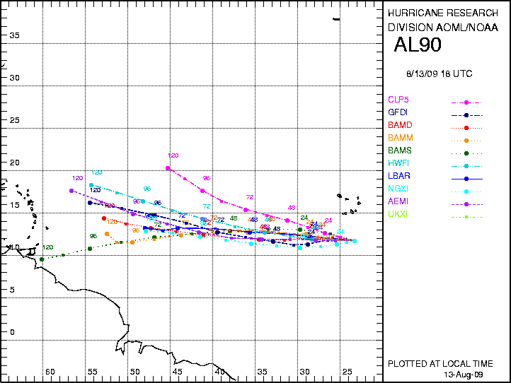 storm surge comparison